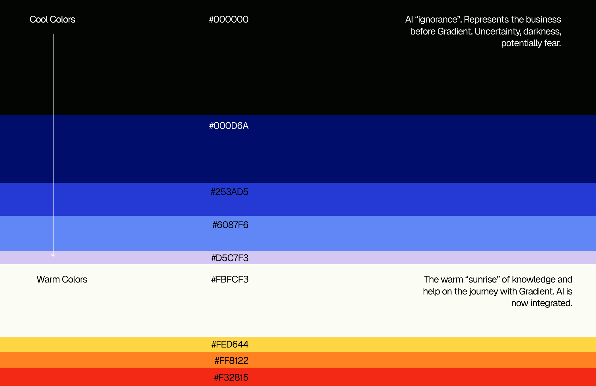 Color Palette